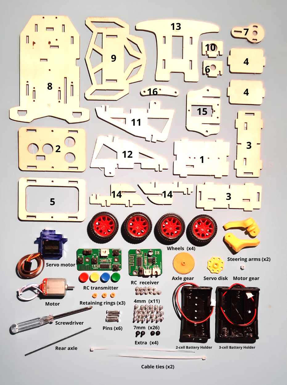 DIYKIT – English Parts